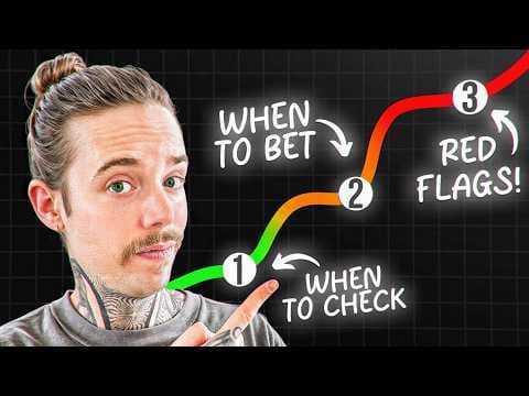 95% of Pots Are Multiway (The System That Fixes Your Winrate) thumbnail