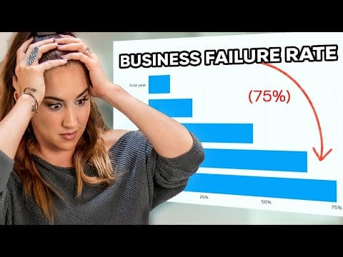 What Should You Know Before Starting a Business? thumbnail