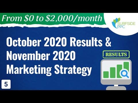 What Were the October 2020 Results and November Strategy? thumbnail