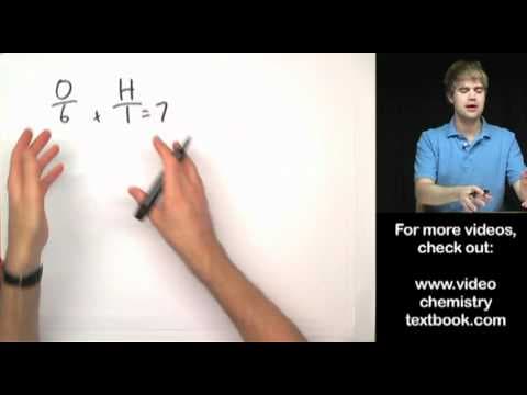 What Are Polyatomic Ions and How Do They Bond? thumbnail