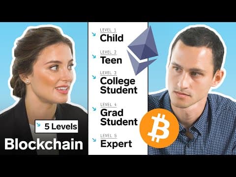 Blockchain Expert Explains One Concept in 5 Levels of Difficulty | WIRED thumbnail