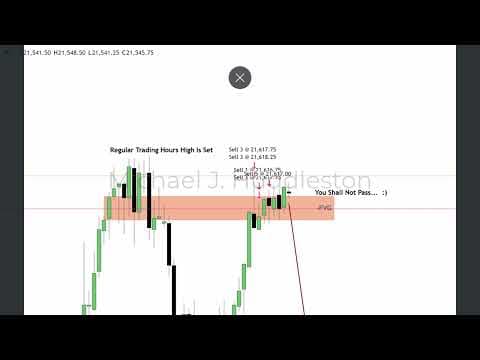 2025 Lecture Series - SMC Algorithmic Market On Close Macro thumbnail