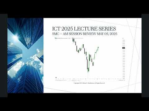2025 Lecture Series - NQ AM Session May 05, 2025 Review thumbnail