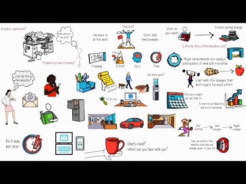 Breakthroughs Don’t Change Your Life Micro-Habits Do thumbnail