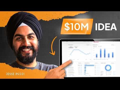 5 startup ideas targeting profitable niches thumbnail