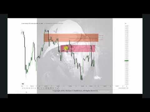 2025 Storytellers Series - Daily High To Low June 21, 2025 thumbnail