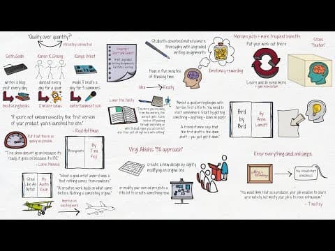To Do Big Things, Take on Microprojects thumbnail