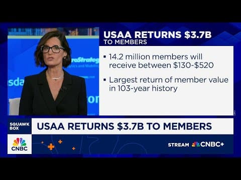 USAA returns $3.7 billion to members: Here's what to know thumbnail