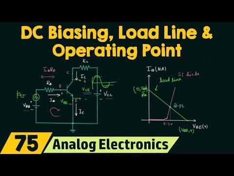 DC Biasing, Load Line & Operating Point of Transistors thumbnail