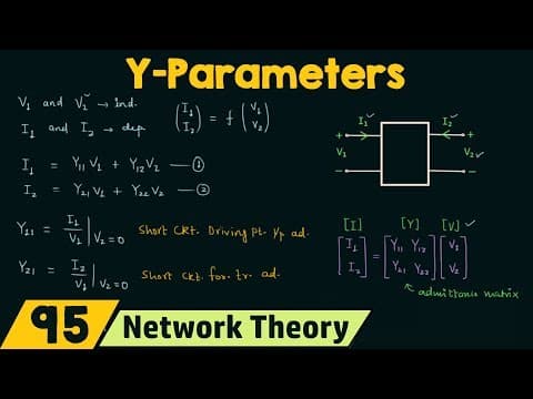 Y−Parameters (or) Admittance Parameters thumbnail
