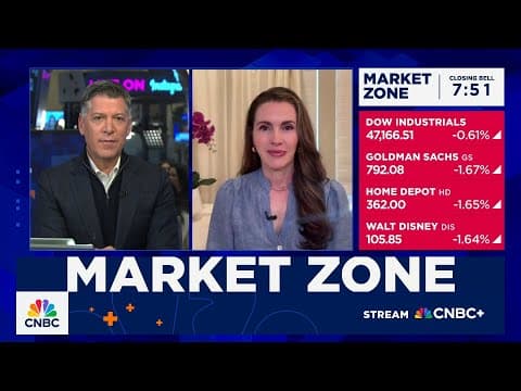 Recent market volatility has been very healthy, says Requisite Capital's Bryn Talkington thumbnail