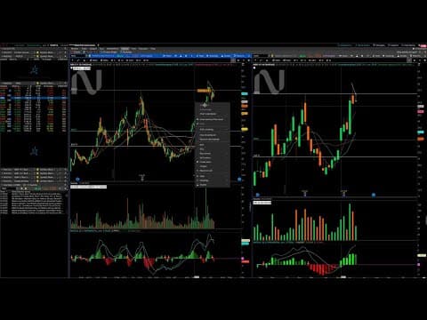 Chart Talk Ep 8 | Don't Trade Sloppy Charts thumbnail