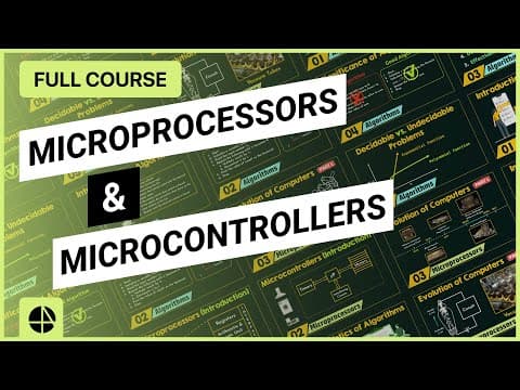 Introduction to Microprocessors thumbnail