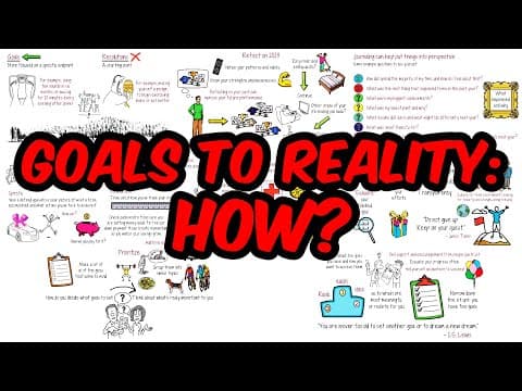 How to Set Effective Goals for 2024 thumbnail