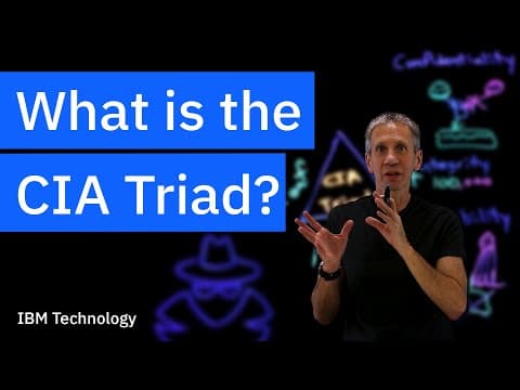 What Is the CIA Triad in Cybersecurity? thumbnail