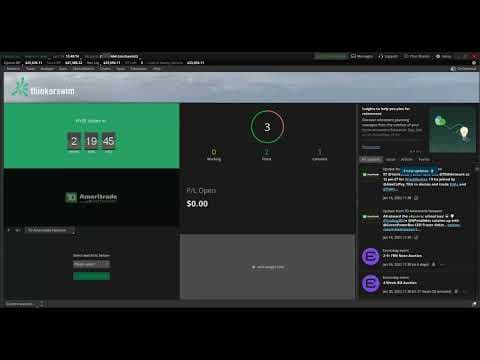 How to Develop Effective Trading Strategies for Success thumbnail