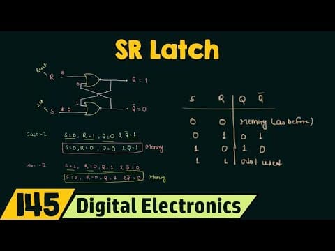 SR Latch | NOR and NAND SR Latch thumbnail