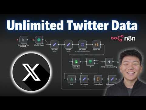 How to Actually Scrape Twitter/X Data with n8n thumbnail