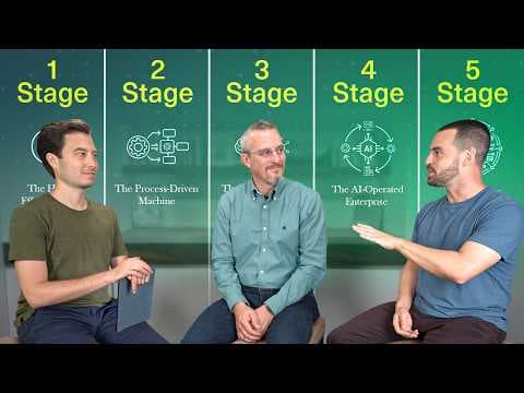 How Do the 5 Stages of AI Integration Help Build a Business That Runs Itself? thumbnail
