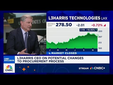 The entire defense ecosystem has to 'get on a wartime footing', says L3Harris CEO Chris Kubasik thumbnail