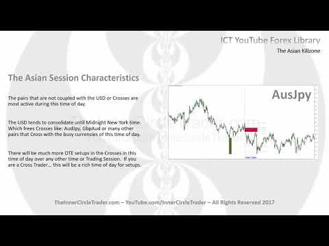 Maximize Trading Profits in the ICT Asian Killzone thumbnail