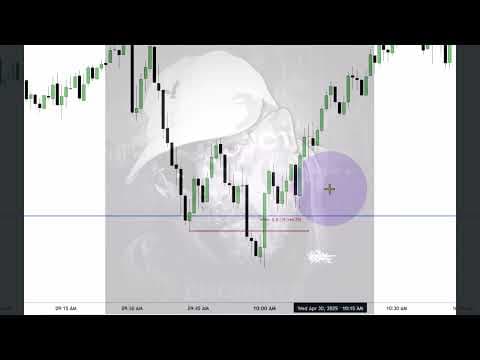 2025 Lecture Series - NQ April 30, 2025 Review thumbnail