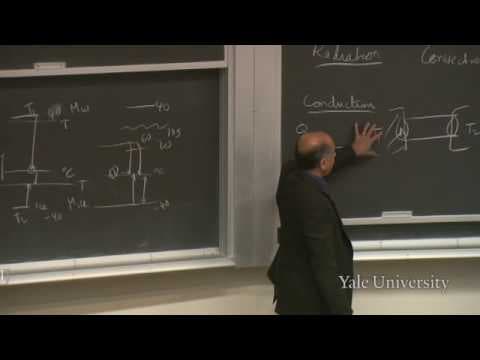 21. Thermodynamics thumbnail