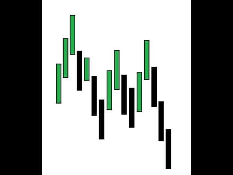 The Tough Lessons: Why I Avoid AM Sessions After Large Range Days thumbnail