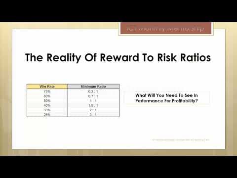 How to Grow Small Trading Accounts Without High Risk thumbnail