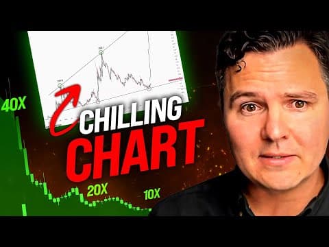 If You Hold Altcoins, This is the Only Chart You Need to See. thumbnail