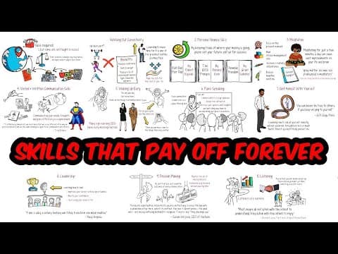 10 Difficult Skills that Pay Off Forever thumbnail