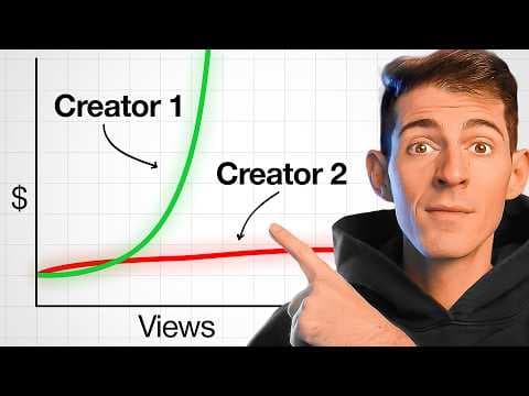 How to Transform Your Audience into Buyers thumbnail