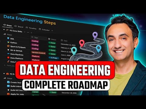 How I would learn Data Engineering (if I could start over) – Built by a Data Engineer thumbnail