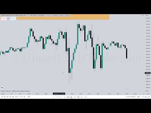 Deep Learning On Nasdaq Futures Trade - January 04, 2023 thumbnail