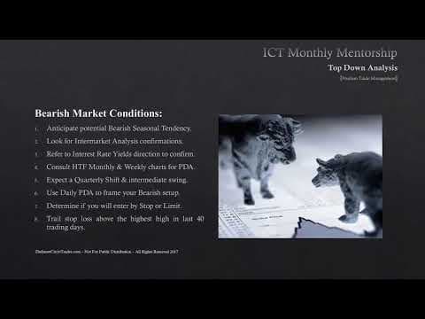 ICT Mentorship Core Content - Month 05 - Position Trade Management thumbnail