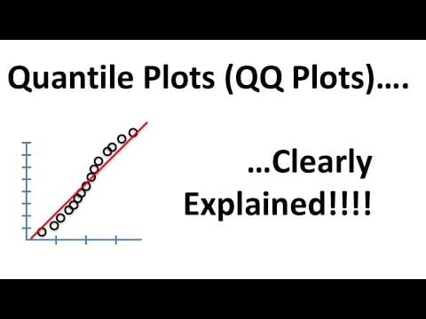 What Are Quantile-Quantile Plots and How to Use Them? thumbnail