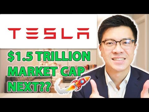 TESLA STOCK ANALYSIS | $1.5 Trillion Market Cap Next? thumbnail