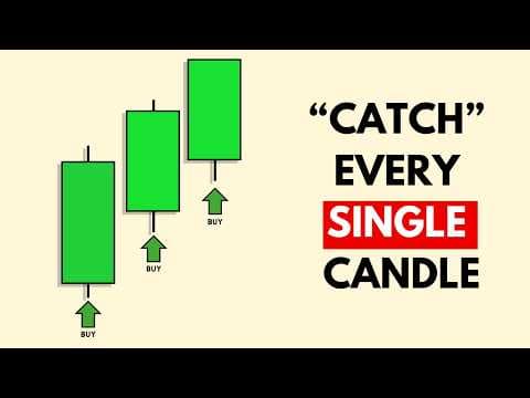 Trading every single daily candle is easy, actually... thumbnail