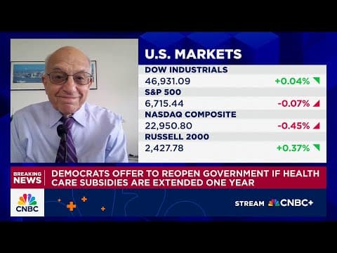 Jeremy Siegel: AI trade is still on thumbnail