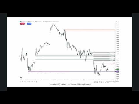 2025 Lecture Series - SMC Trading Opening Range Gaps thumbnail