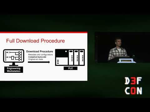 DEF CON 30 - Sharon Brizinov - Evil PLC Attacks - Weaponizing PLCs thumbnail