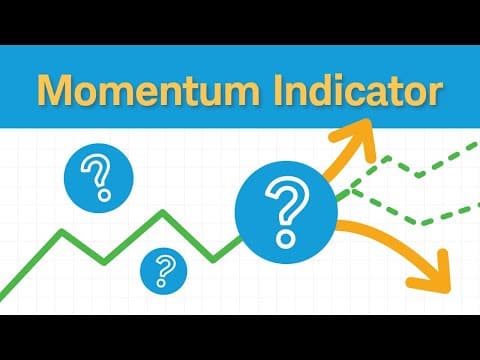 How to Use Momentum Indicators thumbnail