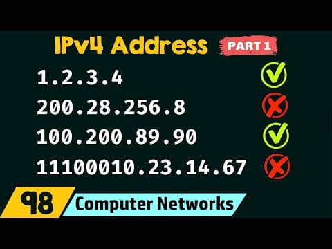 What Is an IPv4 Address and Its Structure? thumbnail