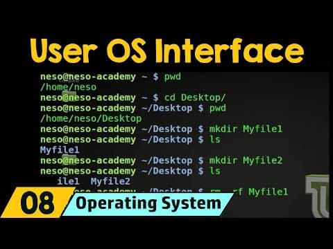 User Operating System Interface thumbnail