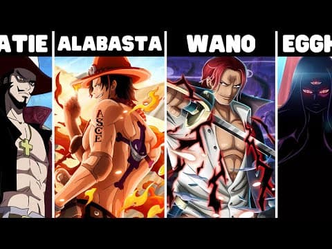 The STRONGEST Character Of Each Arc in One Piece thumbnail