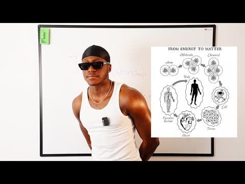 How To CONTROL Reality Like A “God” thumbnail