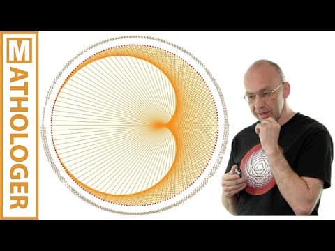 How Do Times Tables Create Mathematical Patterns? thumbnail