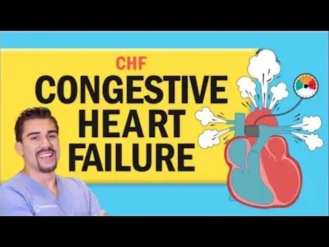 Congestive Heart Failure (CHF) for Nursing & NCLEX thumbnail