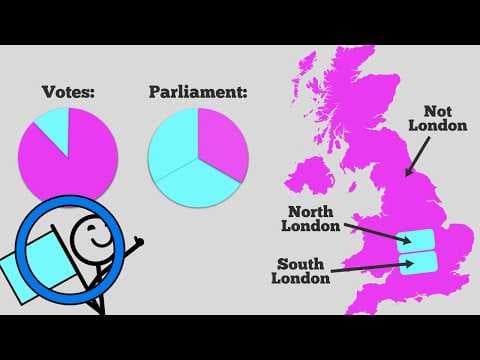 What Makes the Recent UK Election Results Unrepresentative? thumbnail