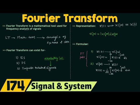 Introduction to Fourier Transform thumbnail
